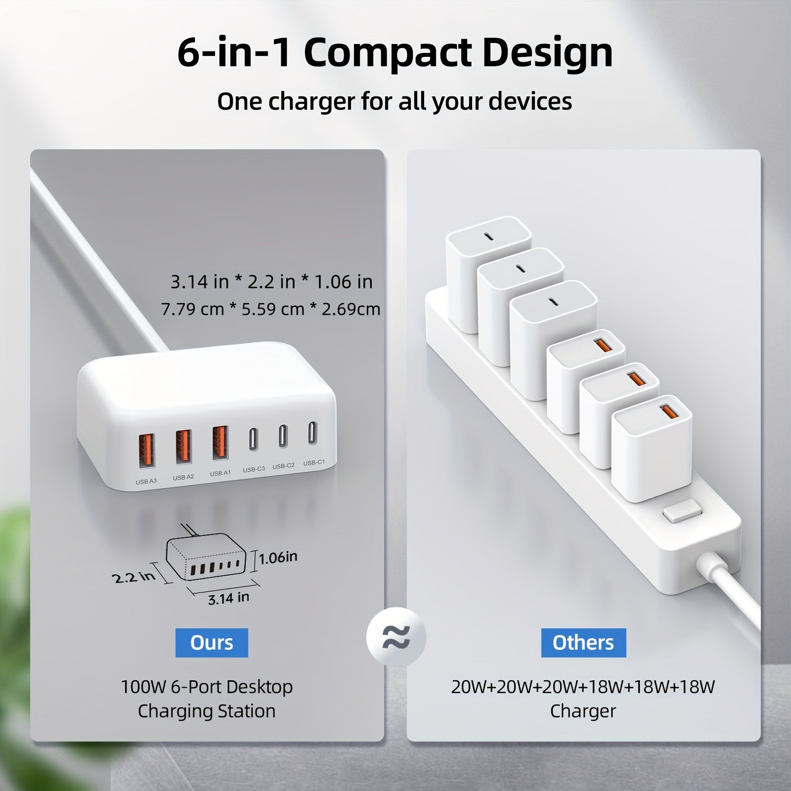 04f39ef6-1c6c-44f1-9700-f739e1462c5f.jpg 6-Port Usb-C Fast Charger - Imagem 2